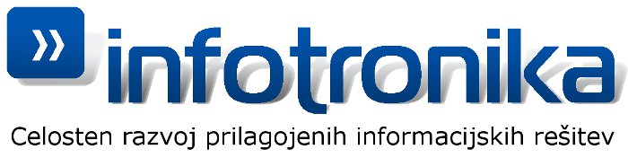 Razvoj, izdelava in optimizacija spletnih strani Razvoj, izdelava in optimizacija spletnih strani